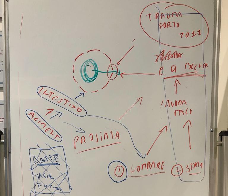 PERCHÈ SPIEGARE AI PAZIENTI?