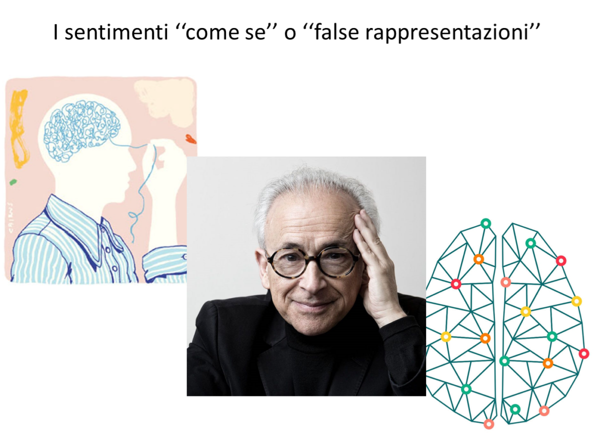 I sentimenti “come se” o “false rappresentazioni” con  considerazioni cliniche.
